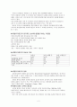 유방암에 대하여 2페이지