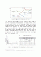 삼성,애플,구글,스마트폰시장,시장조사,마케팅,브랜드,브랜드마케팅,기업,서비스마케팅,글로벌,경영,시장,사례,swot,stp,4p 9페이지