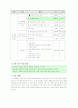  6학년 2학기  2. 함께 살아가는 세계 (1) 변화하는 세계의 여러 나라  2페이지