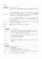 케이스 스터디(Case Study) -  심근경색 (MI ; myocardial infarction) 18페이지