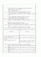 케이스 스터디(Case Study) -  심근경색 (MI ; myocardial infarction) 21페이지