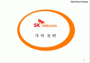 SK텔레콤 가격전략마케팅사례발표 1페이지