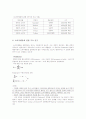 제주대학교 외식사업경영론 중간고사 분량 (1장-6장) 16페이지