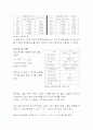황동판 전기 도금 2페이지