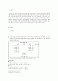 국어과 교과서에 반영된 2007 국어과 교육과정 문법 영역 성취기준  2페이지