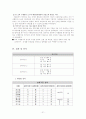 수행형 평가 도구 개발 및 적용  24페이지
