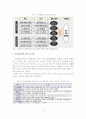 (졸업논문)국내외 야간관광사례 분석을 통한 우리나라 야간관광 활성화 방안 - 야간관광의 이론적 고찰, 선진 사례, 활성화 방안 5페이지
