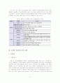 (졸업논문)국내외 야간관광사례 분석을 통한 우리나라 야간관광 활성화 방안 - 야간관광의 이론적 고찰, 선진 사례, 활성화 방안 7페이지