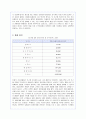 스웨덴 다국적기업 이케아(ikea)의 마케팅 전략 분석 2페이지