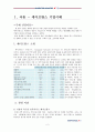 에어프랑스(AirFrance)의 성장과 발전에서 보는 CEO의 리더십 (에어프랑스 기업 분석, 에어프랑스 리더십) 2페이지