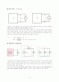 설계 레포트(테브닌 회로) 2페이지