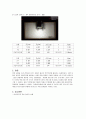 물실결과(물결파간섭) 2페이지
