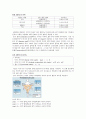 Electrocardiogram(ECG, EKG, 심전도) 2페이지