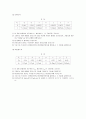실험 1. 회로의 기초 및 계측 장비 사용법 7페이지
