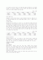 GS건설 기업분석 11페이지