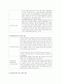 삼성테스코의 전략적제휴 5페이지