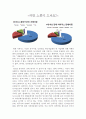 글쓰기 첫 번째 과제 - 어떤 느낌이 드나요? (커피 광고) 2페이지