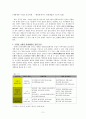 개혁개방 이전의 중국경제   -계획경제시기 경제개발과 구조적 특징 2페이지
