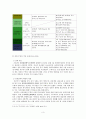 개혁개방 이전의 중국경제   -계획경제시기 경제개발과 구조적 특징 3페이지