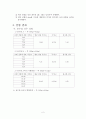 [실험] 상수측정 - 용수철 상수와 비틀림 상수를 계산해내는 과정을 알아보자. 2페이지