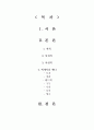 [A+] 복장매너 조사보고서  한복  남성복  여성복  액세서리  악세서리  악세사리  모자매너  향수매너  핸드백매너  장갑매너  구두매너  우산매너  보석매너 2페이지