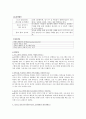 청소년 성문제 실태 유형 분석 및 성교육의 필요성, 기관, 프로그램 소개  18페이지
