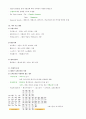 유럽의 이해 24페이지