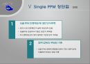 [품질관리] 싱글(Single) PPM ppm - 장단점, 싱글 ppm 6단계, 싱글 ppm 성과, 싱글 ppm 성공요소, 싱글 ppm 기업사례.ppt 11페이지