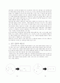 방통대  양적조사에서의 질문지 작성 시 유의사항에 대하여 논하시오. 3페이지