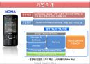 애니콜 & 노키아 (Anycall & Nokia In China) (중국 시장 분석, 중국 전략, 두기업 비교 분석, 성공 요인 분석) .PPT자료 5페이지