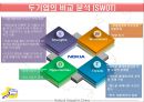 애니콜 & 노키아 (Anycall & Nokia In China) (중국 시장 분석, 중국 전략, 두기업 비교 분석, 성공 요인 분석) .PPT자료 20페이지