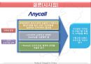 애니콜 & 노키아 (Anycall & Nokia In China) (중국 시장 분석, 중국 전략, 두기업 비교 분석, 성공 요인 분석) .PPT자료 23페이지
