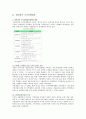 한국경제의 이해 3페이지