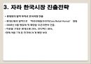 자라 (ZARA)  한국시장 진출전략과 마케팅사례.ppt 7페이지