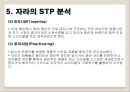 자라 (ZARA)  한국시장 진출전략과 마케팅사례.ppt 11페이지