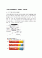프렌치카페 카페믹스 마케팅전략분석및 프렌치카페 카페믹스 지속성장위한 새로운 마케팅전략 제안 2페이지