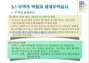 한국의 무역구조의 변화와 국제수지.PPT자료 4페이지
