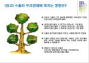 한국의 무역구조의 변화와 국제수지.PPT자료 7페이지