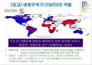 한국의 무역구조의 변화와 국제수지.PPT자료 10페이지