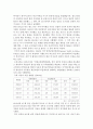 자동차로 보는 리콜 2페이지