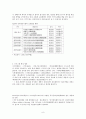 온라인게임방송채널 - 중국의 TV 8페이지