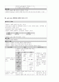 ICU case study-brain infarction (뇌경색) 24페이지