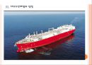 [해양플랜트] 한국조선업 전망과 업체들의 경쟁전략(현대중공업,삼성중공업,대우조선해양).ppt 11페이지