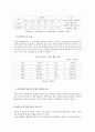 베트남전쟁이 한국경제에 미친 영향 9페이지