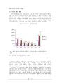 중국 전자무역의 현황 및 문제점과 향후 활성화 방안 6페이지