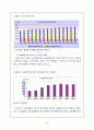 효마을창업계획서 2페이지