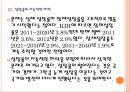 [한국경제] 한국경제의 문제점과 전망.PPT자료 12페이지