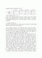 외환위기의 원인과 실태 2페이지