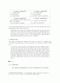 시편 15편 해석 3페이지