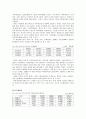 이스트소프트(Eastsoft) 경영전략분석과 이스트소프트 마케팅전략분석 및 이스트소프트 새로운전략 제안 7페이지